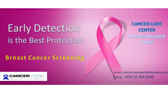 Cancer screening in Breast Cancer Alzahra Cancer center, Dubai Sadir Alrawi Dubai, UAE May 2018