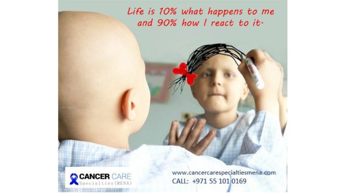 Alzahra Cancer Center Dubai Tamir Madi & Sadir Alrawi Dubai,UAE May 2018