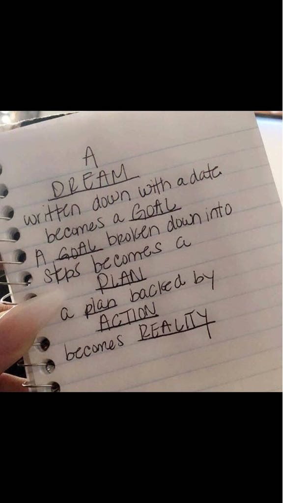 Dreams become Reality Alzahra Cancer Center, Dubai April, 2018