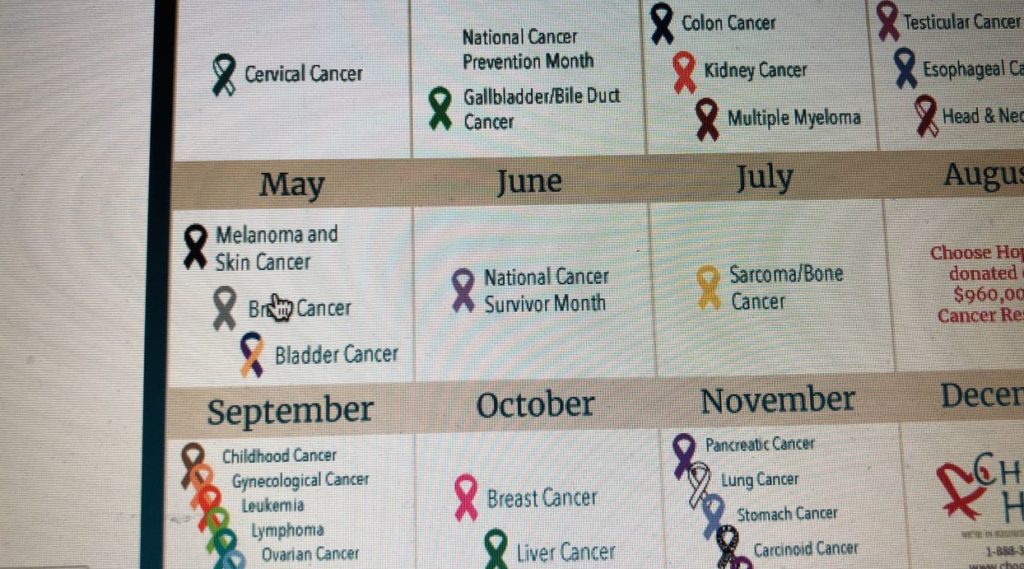 May is melanoma and skin cancer Bladder cancer Brain cancer