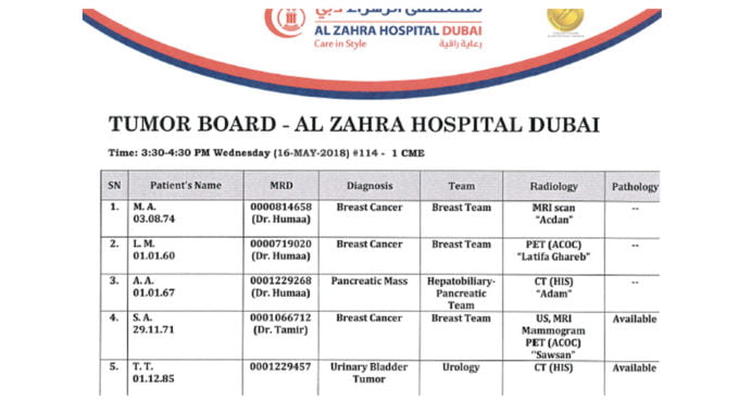Weekly MDT list of tumor cases to discuss Alzahra Cancer Center Dubai Sadir Alrawi دسديرالراوي May 2018