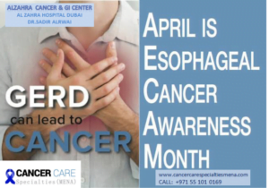 GERD can lead to cancer