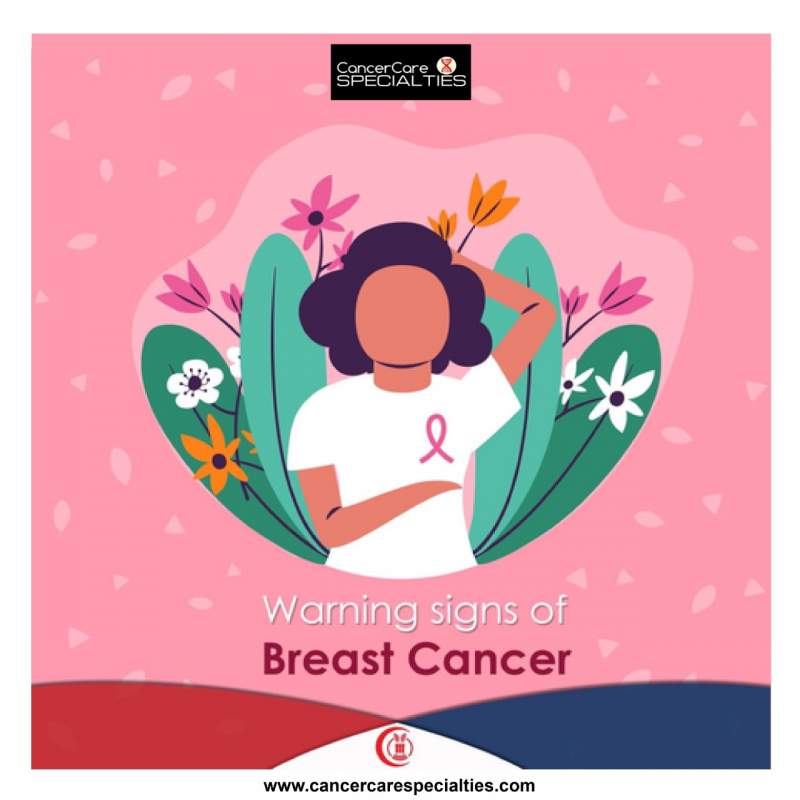 Breast cancer awareness in UAE & MENA