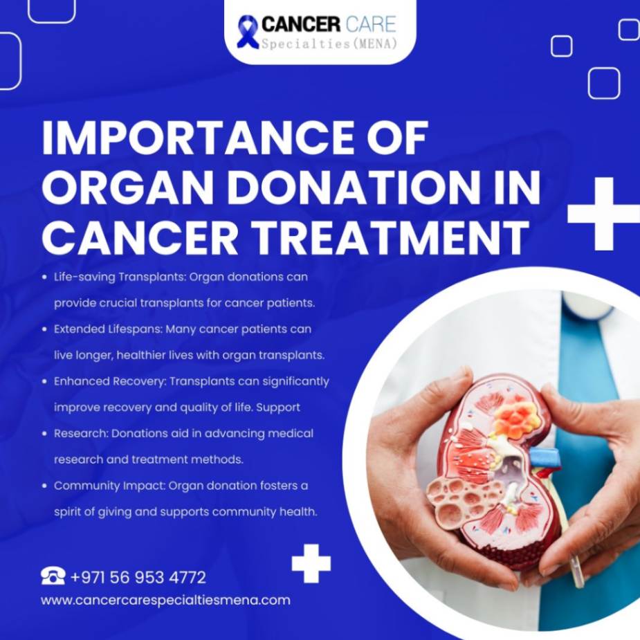 CANCER TREATMENT & ORGAN DONATION