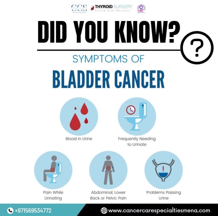 Bladder cancer signs and symptoms