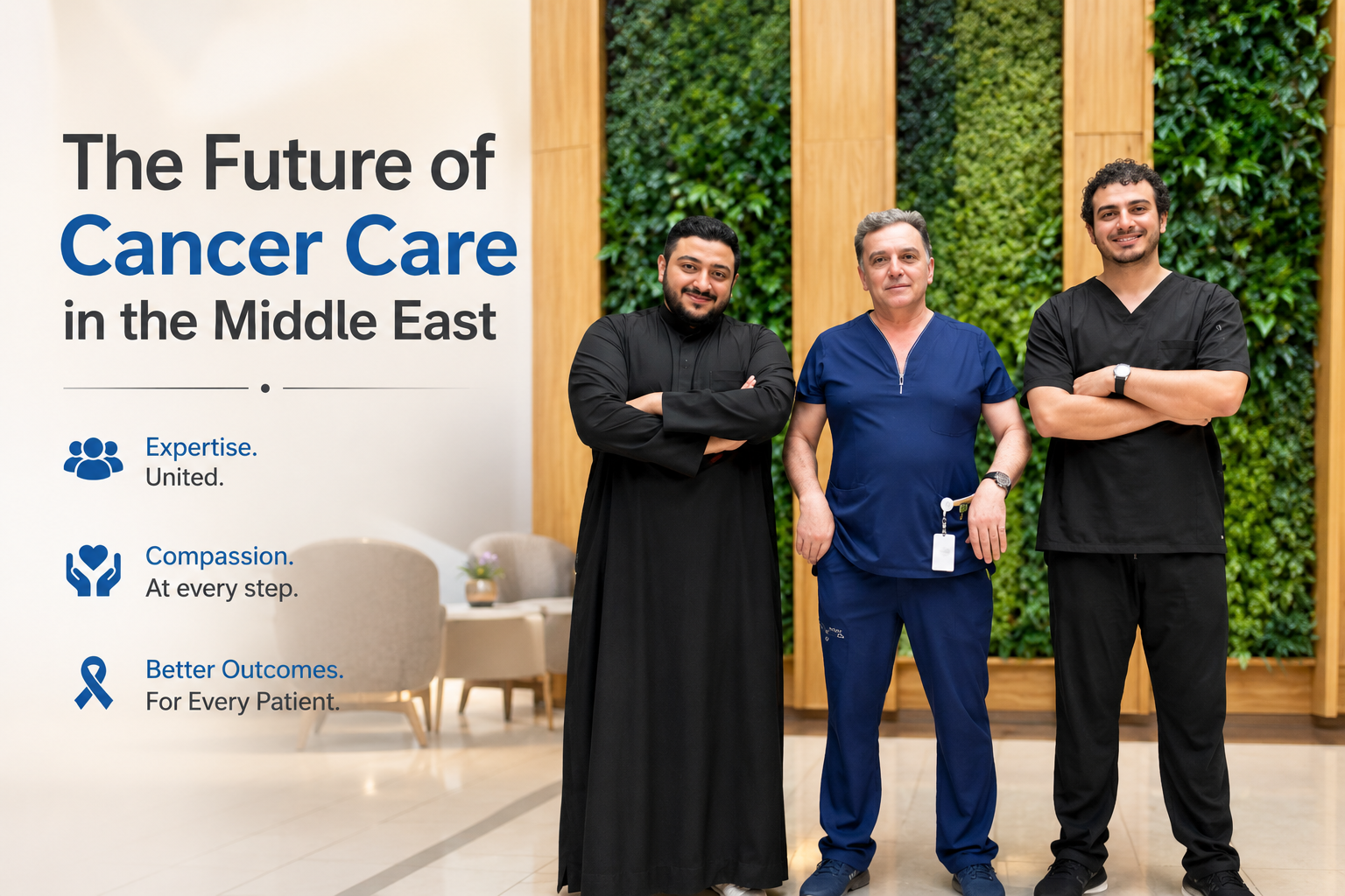 Future of Cancer Care in the Middle East